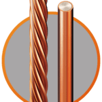 Copper Clad Aluminum (CCA)