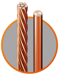 Copper Clad Aluminum (CCA)