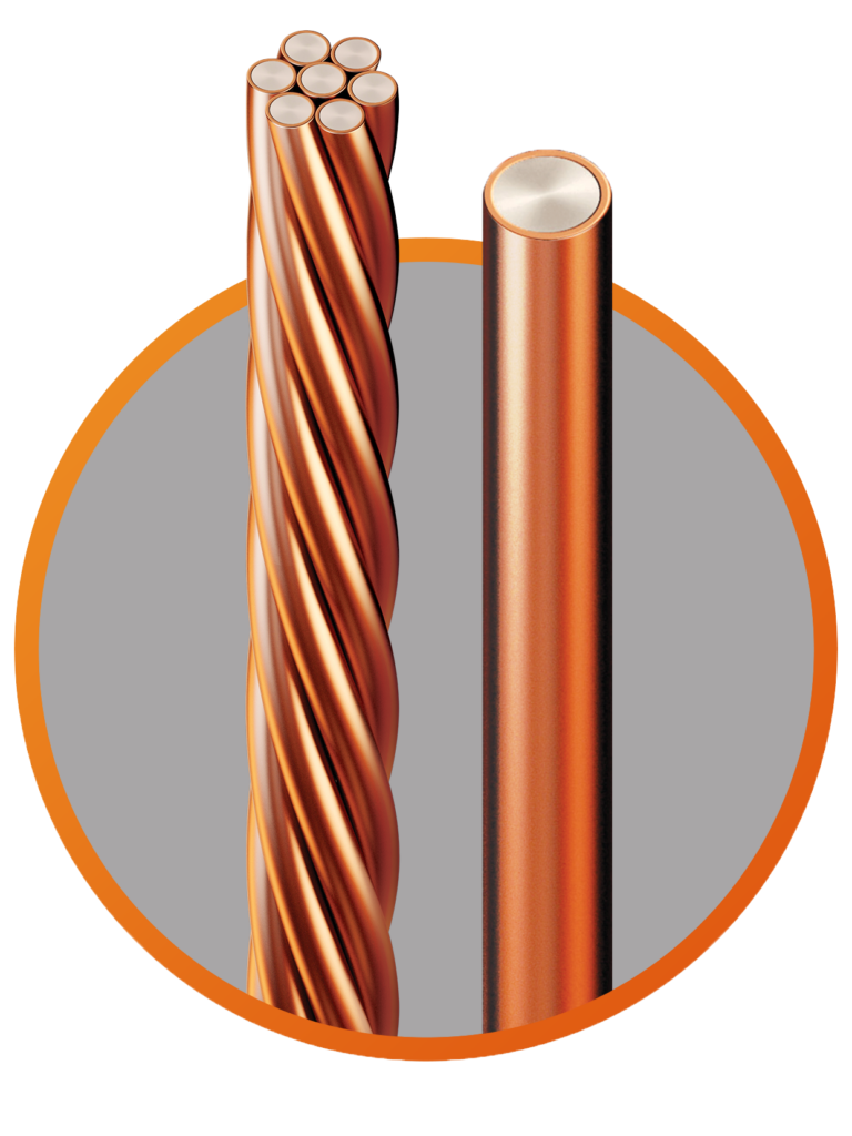 Copper Clad Aluminum (CCA)